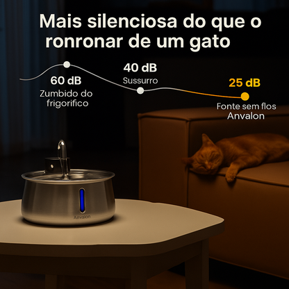 Fonte Água Pura Anvalon™